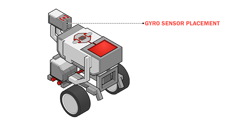 lego mindstorms ev3 gyro sensor
