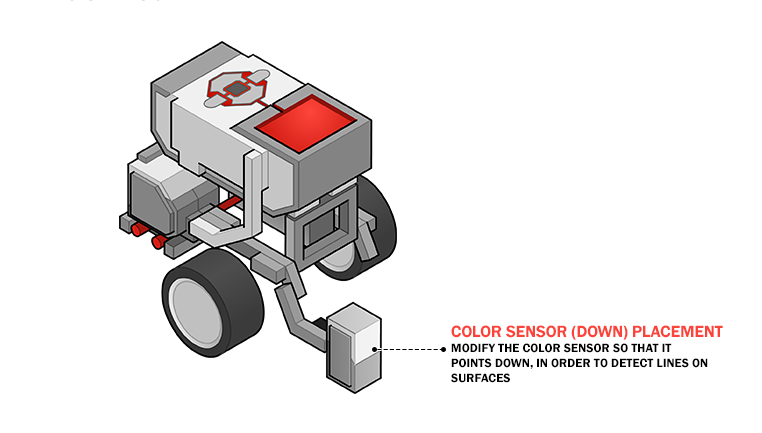 Sensor de color lego ev3 store