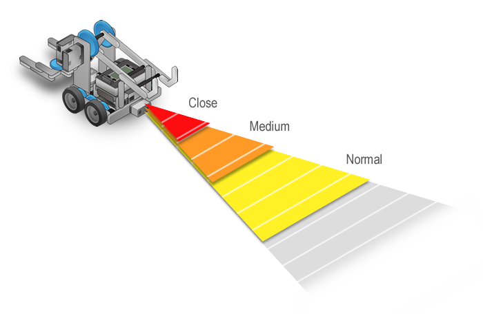 Vex clearance sensor programming